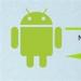 Android के अधिकारों का मूल क्या है