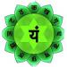 Anahata chakra - what it is responsible for and how to open it