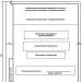 System of design documents for construction