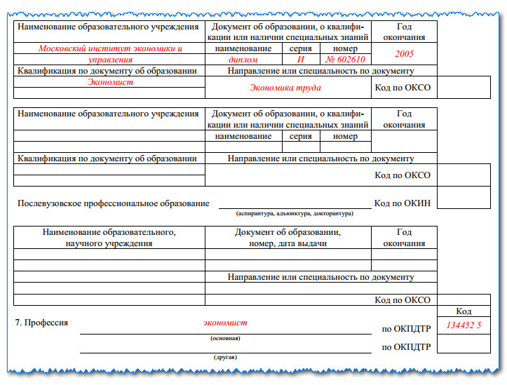 Карточка т2 вус образец