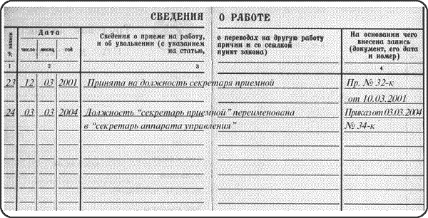 Перевод на должность инженера. Как написать в трудовой принят на должность. Изменение название отдела в трудовой книге. Переименование должности в трудовой книжке.