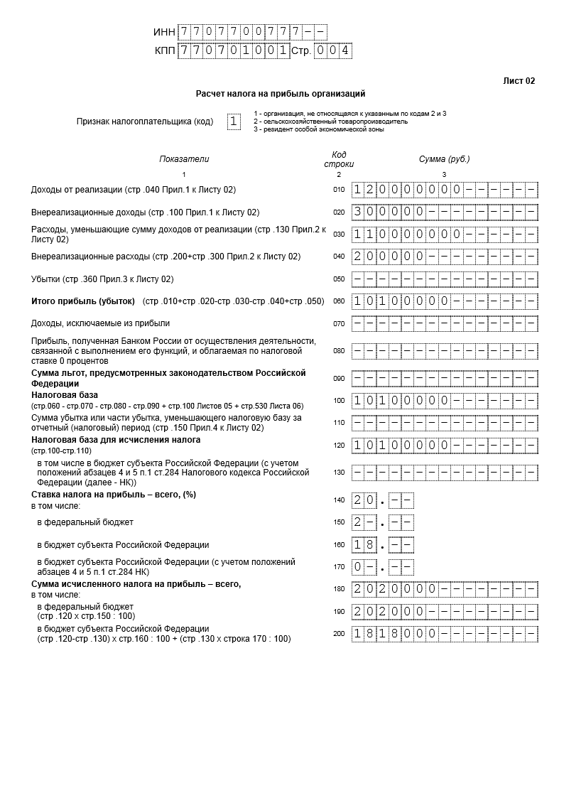 Лист налог. Декларация лист 02. Расчет налога лист 02. Лист 02 декларации по налогу на прибыль. Лист 02 декларации по налогу на прибыль образец.