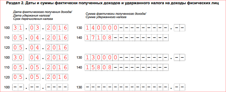 Порядок заполнения декларации по налогу на прибыль за 2016 год