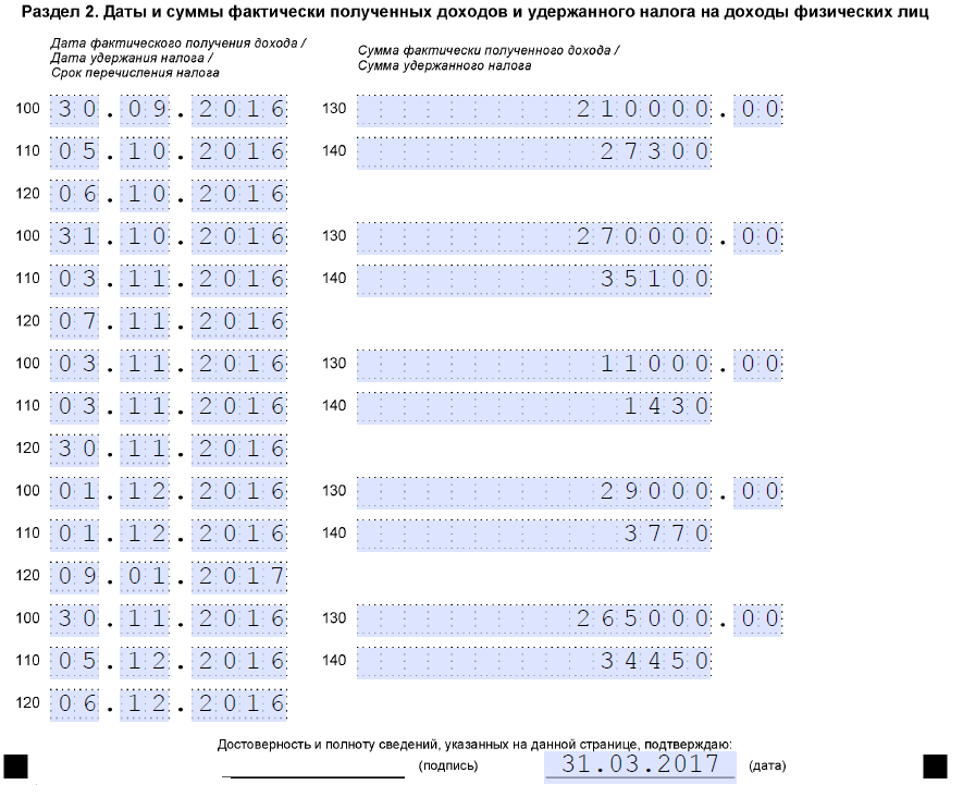 6 ндфл образец заполнения. 6 НДФЛ за 2020 год пример заполнения. Форма 6 НДФЛ за 1 квартал 2020 года. 6 НДФЛ образец заполнения за 1 квартал. Пример 6 НДФЛ за 1 квартал 2021.