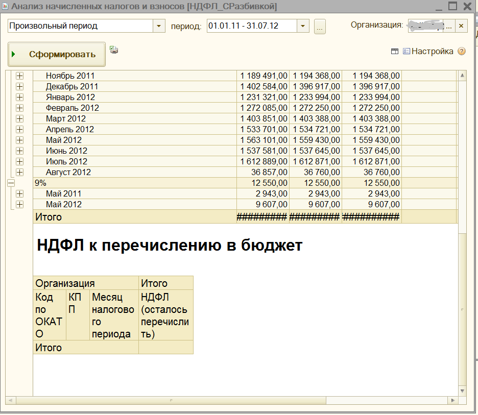 Начисление налогов в бюджетном учреждении. Сведения о начисленных налогах. Реестр налоговых начислений. Начислен НДФЛ проводка. Начислении налогов в древности.