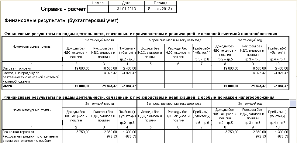 Справка об объемах поставленной продукции за 12 месяцев образец