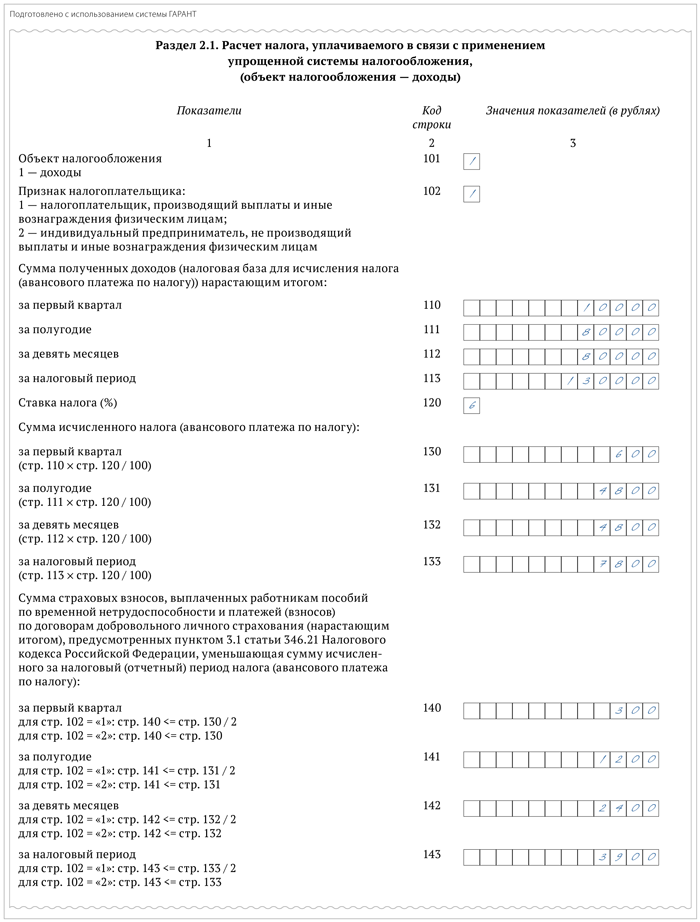 Налоговая декларация по налогу уплачиваемому в связи с применением упрощенной системы для ип образец