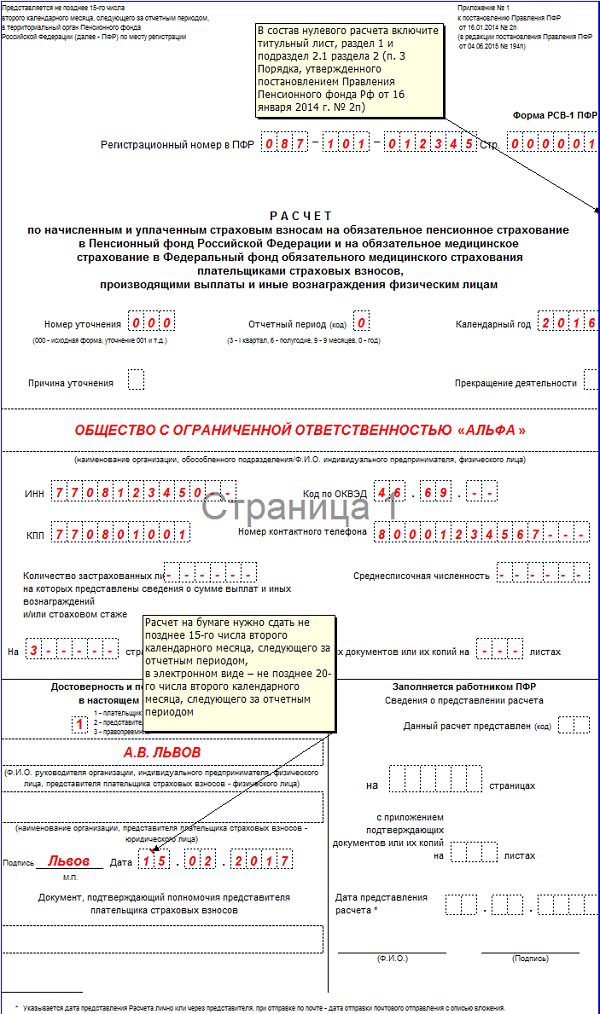 Нулевой отчет рсв 1 образец заполнения