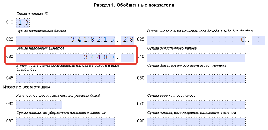 в каких случаях с полученных сумм гранта не нужно исчислять и уплачивать ндфл